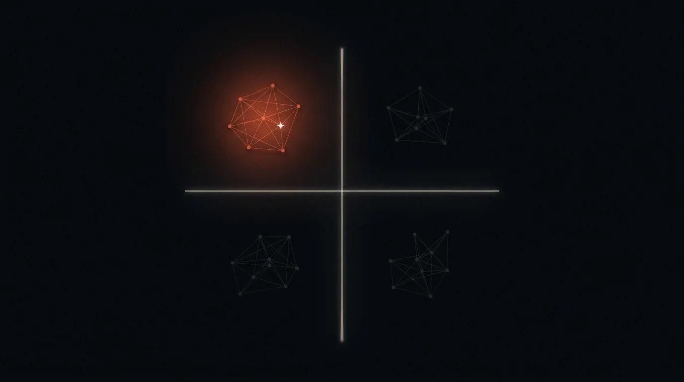 Aufwand-Nutzen-Matrix zur Priorisierung von KI-Automatisierungs-Use-Cases: vier Quadranten Quick Win, Scalable Bet, Moonshot und Defer, mit dem Quick-Win-Feld als Startpunkt hervorgehoben