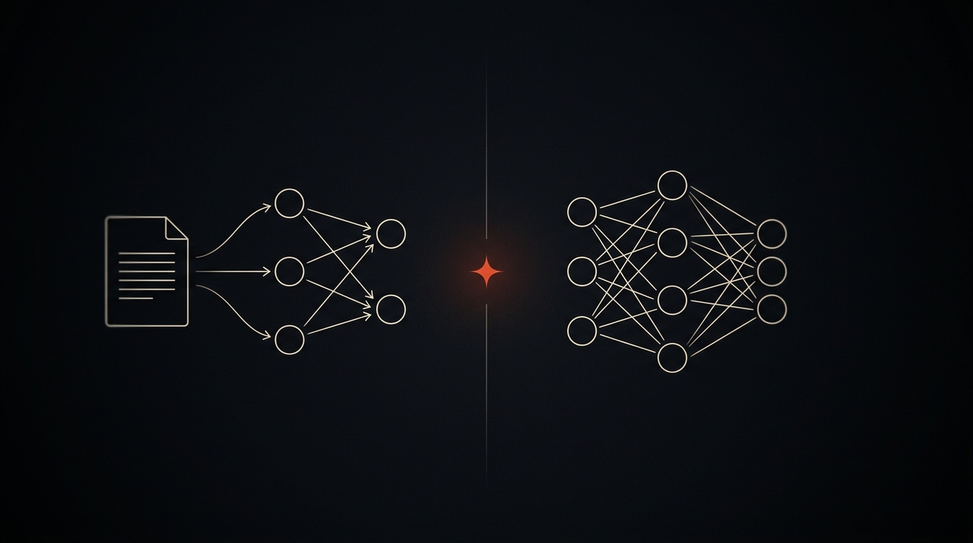 Offene Klausur (RAG) vs. geschlossene Klausur (Fine-Tuning) als Metapher der Methodenwahl
