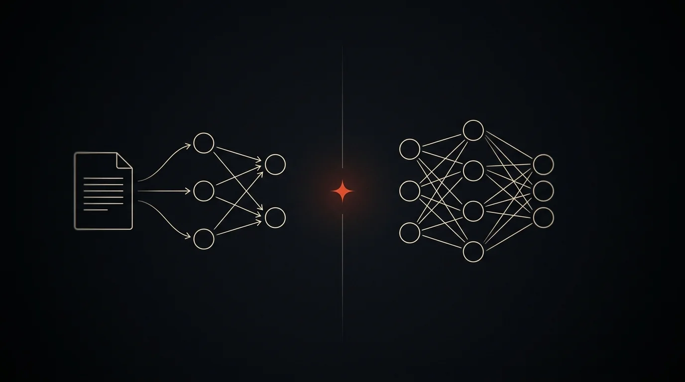 Offene Klausur (RAG) vs. geschlossene Klausur (Fine-Tuning) als Metapher der Methodenwahl